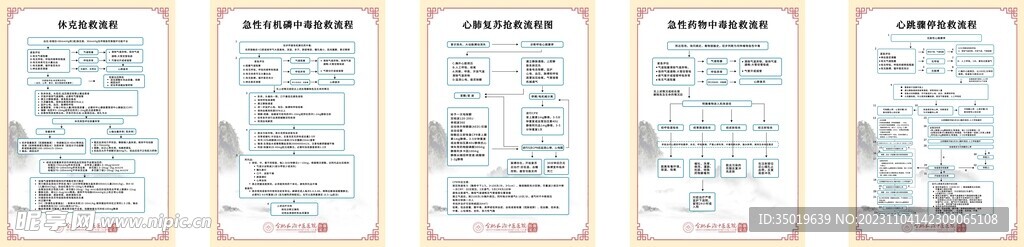 抢救流程
