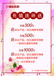 充值海报