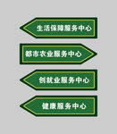健康中心