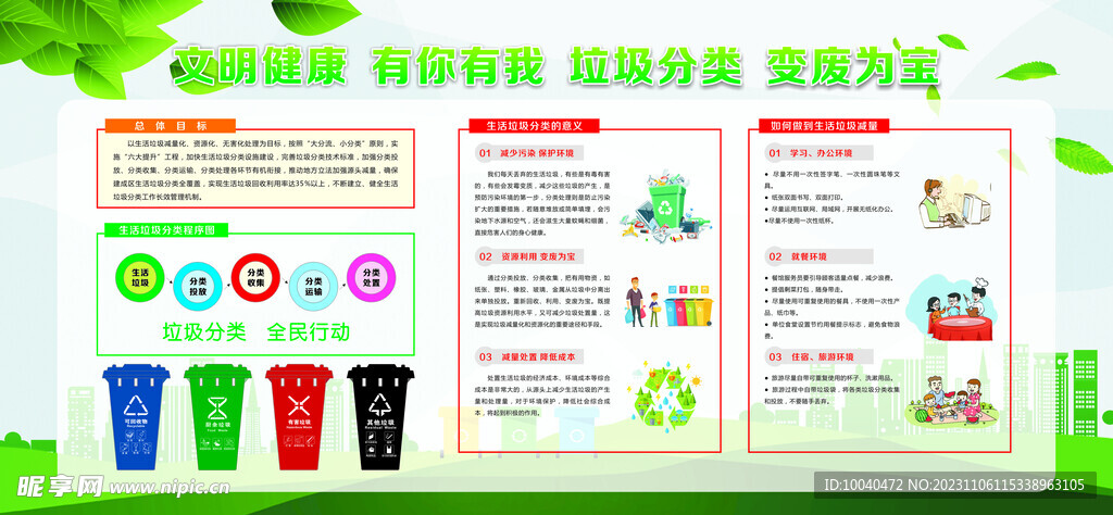 垃圾分类 垃圾回收