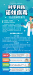 诺如病毒展架