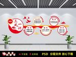 三风一训
