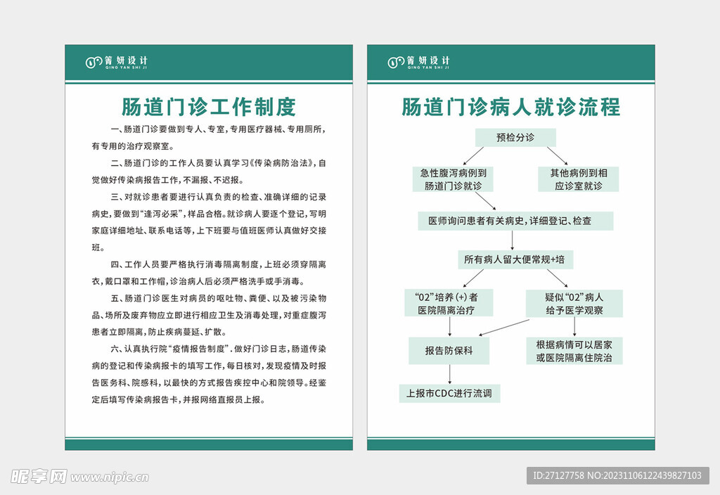 肠道门诊制度牌