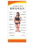 肥胖危害