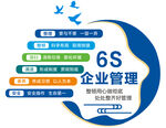 6s企业管理