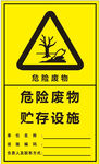 危险废物