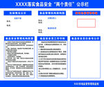 落实食品安全两个责任公示栏