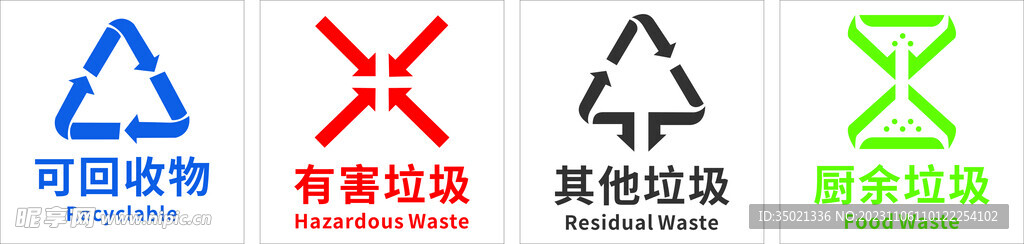 垃圾分类图标