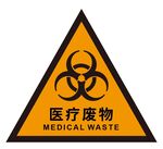 医疗废物标志