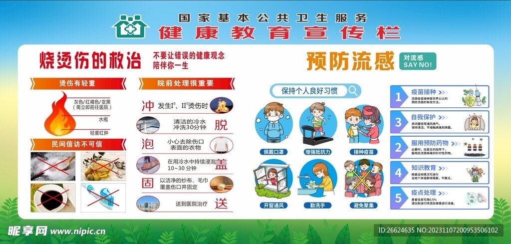 健康教育宣传栏