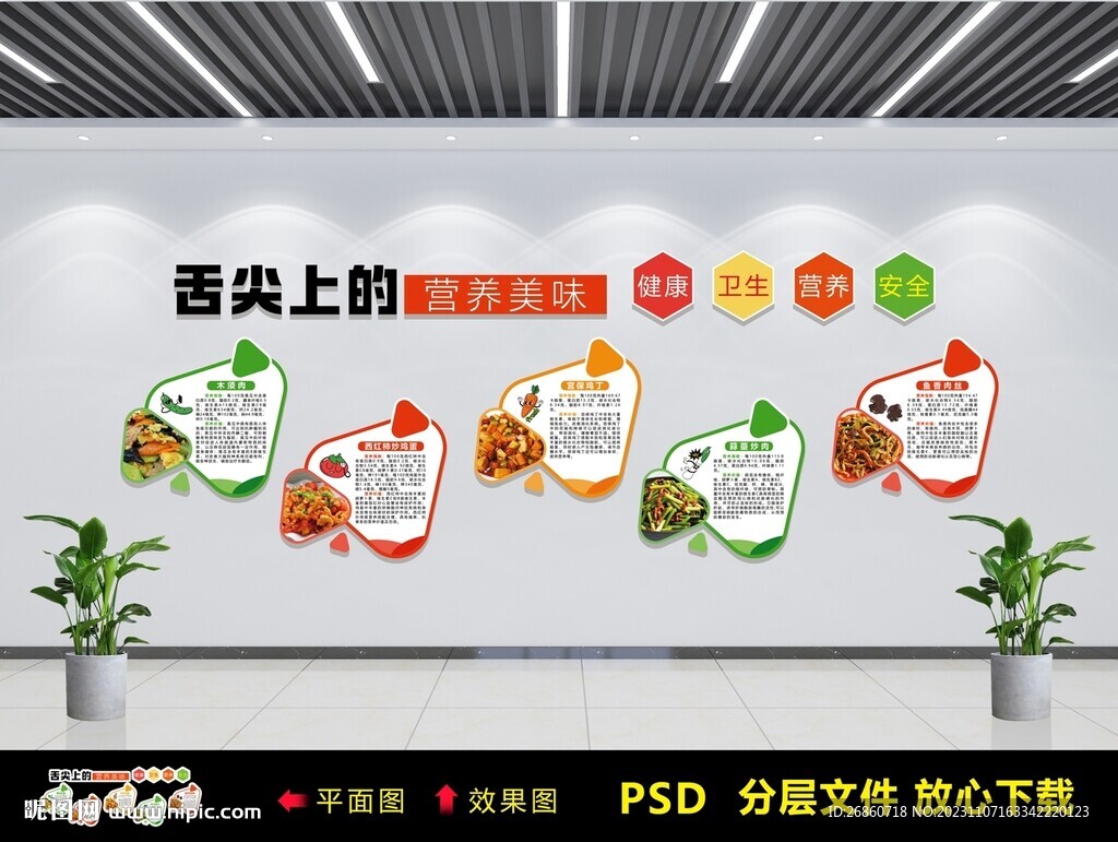 舌尖上的营养美味