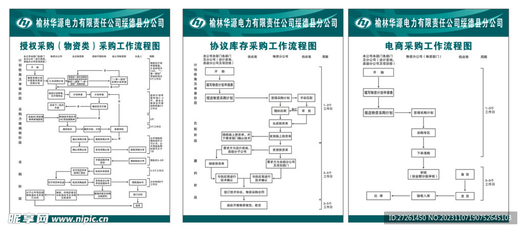 电力公司制度