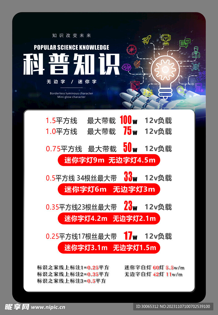 发光字排线排灯