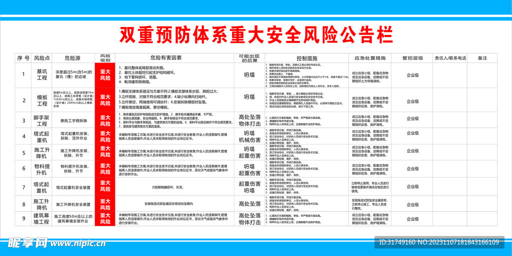 双重预防公告