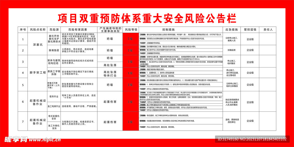 风险公告栏