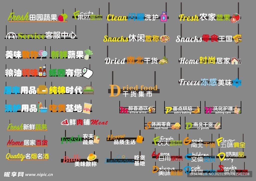 超市常用区域名称图标田园果蔬