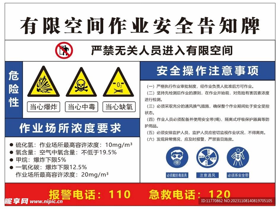 有限空间告知牌