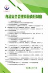 食品安全管理岗位责任制度