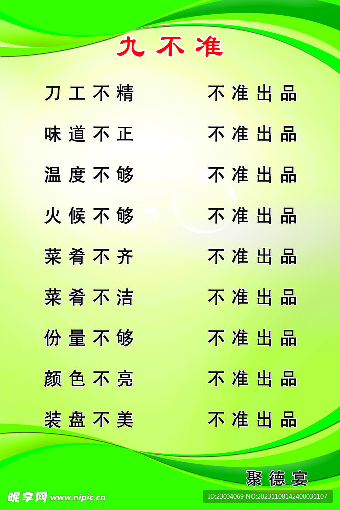 厨房九不准展板