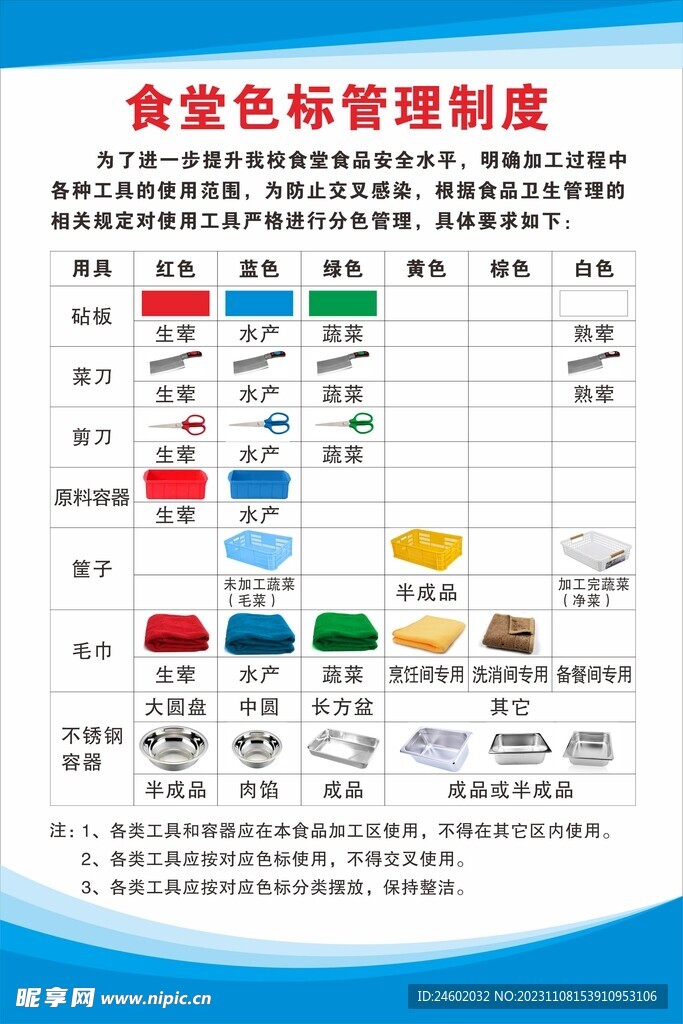 食堂色标管理制度