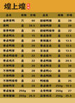 煌上煌价格表