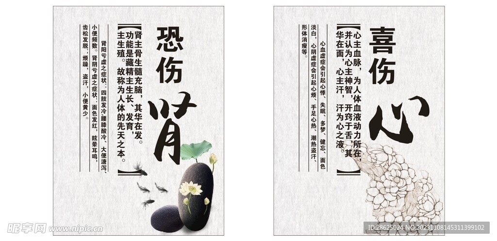 养生图