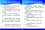 运输车辆安全操作规程