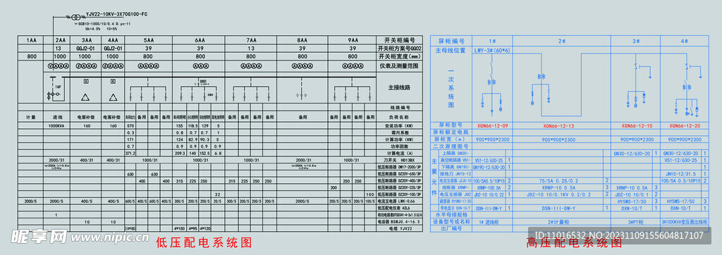 高低压配电系统图