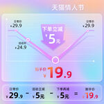 电商主图