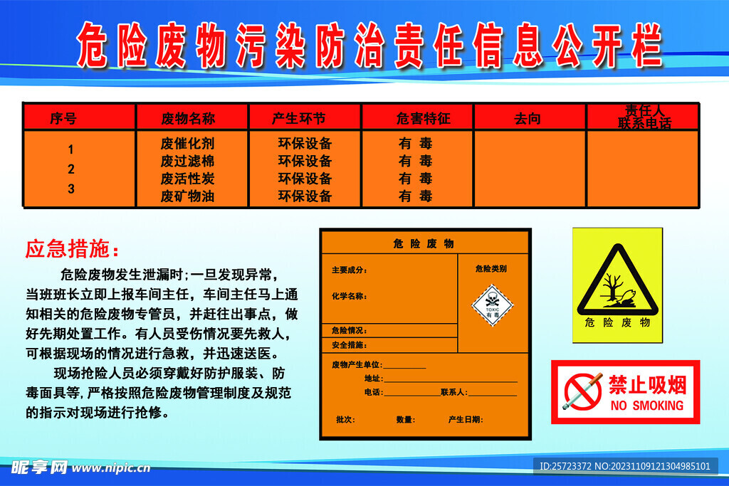 危险废物污染防治责任信息公开栏