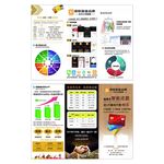 信用卡智能还款三折页