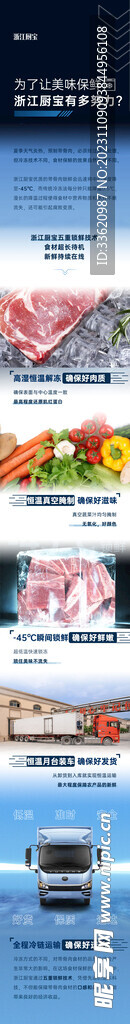 公众号美味保鲜长图