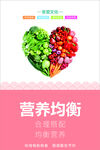 食堂文化 营养均衡