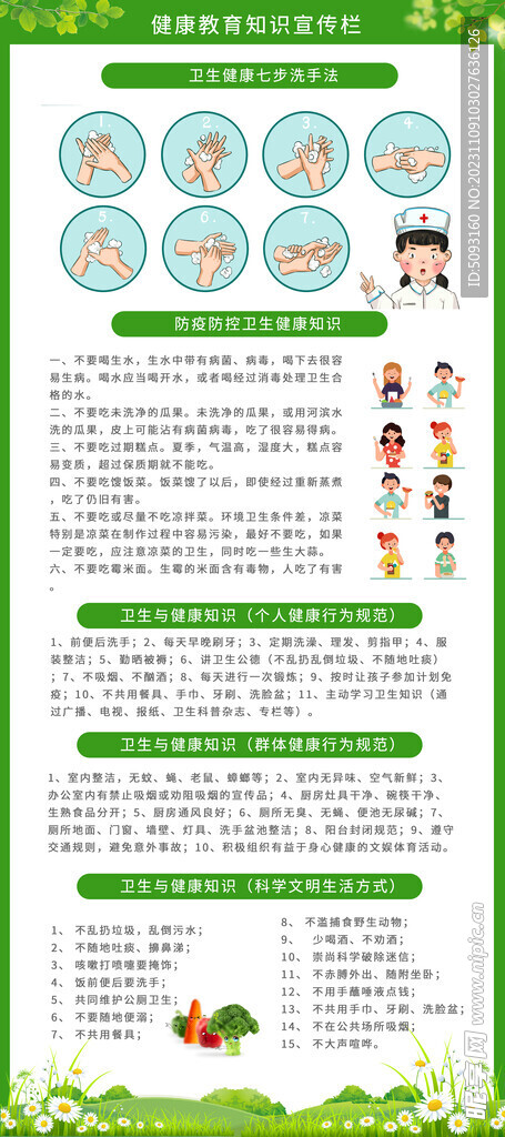 健康教育知识宣传栏