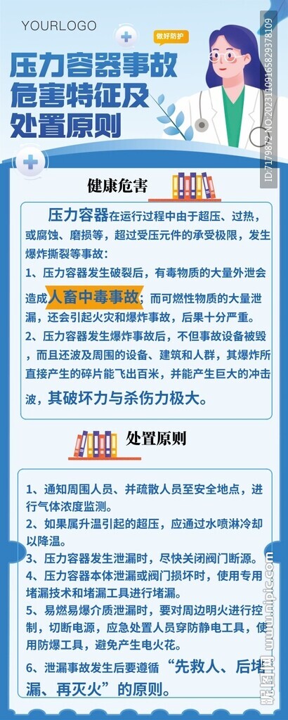 压力容器事故及处理