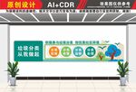 垃圾分类文化墙