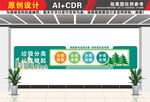 垃圾分类从我做起文化墙