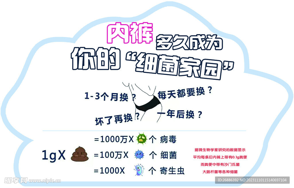 内裤异形牌