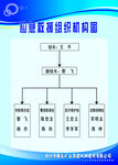 应急救援领导工作小组