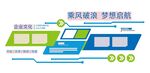 文化墙