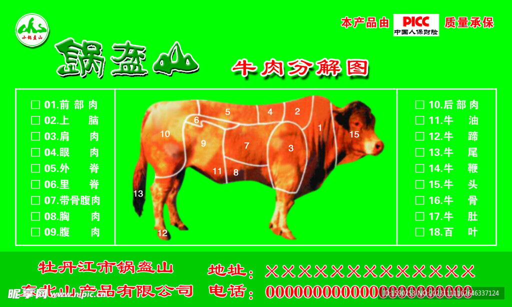 牛肉分解图