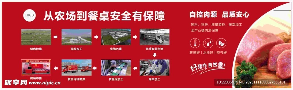 展板  宣传板   海报   