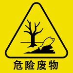 危险废物 黄色提醒标志