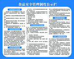 食品安全管理制度公示栏