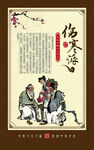 伤寒派