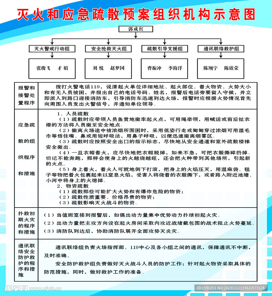 灭火和应急疏散预案组织机构示意