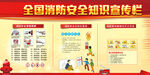 消防安全知识宣传栏