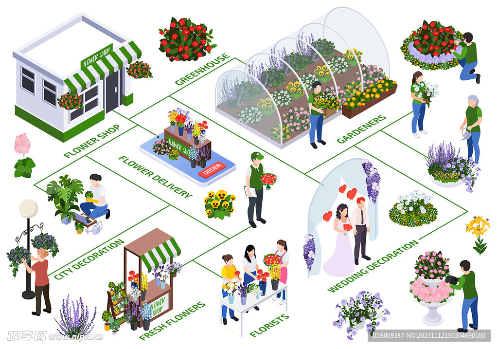花店活动鲜花装饰等距图标插画