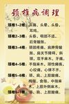 颈椎病调理