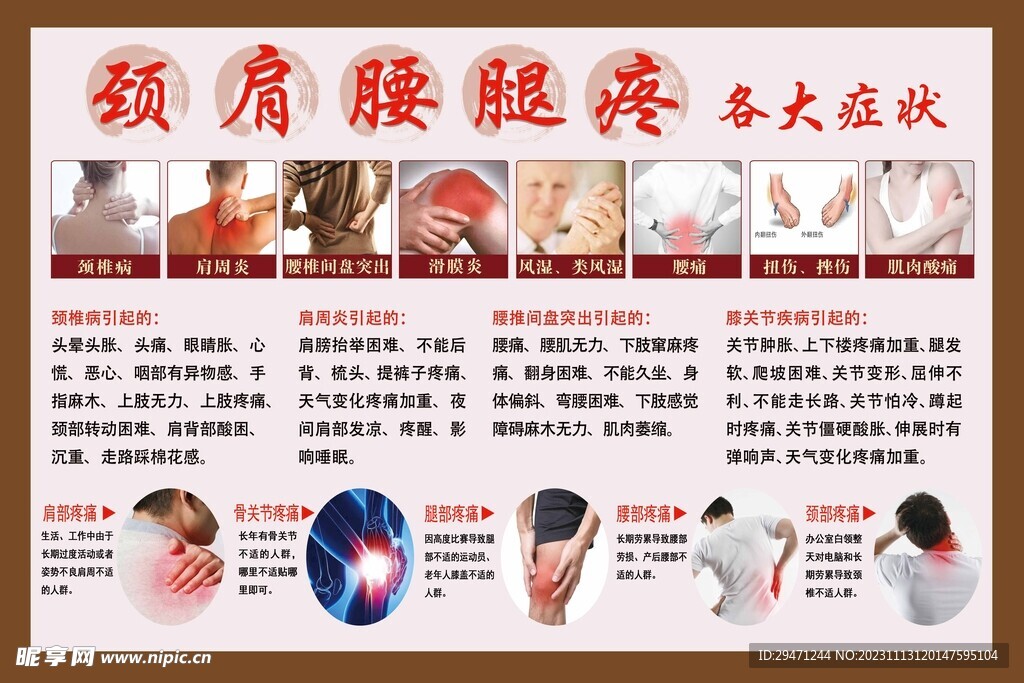 颈肩腰腿疼各大症状